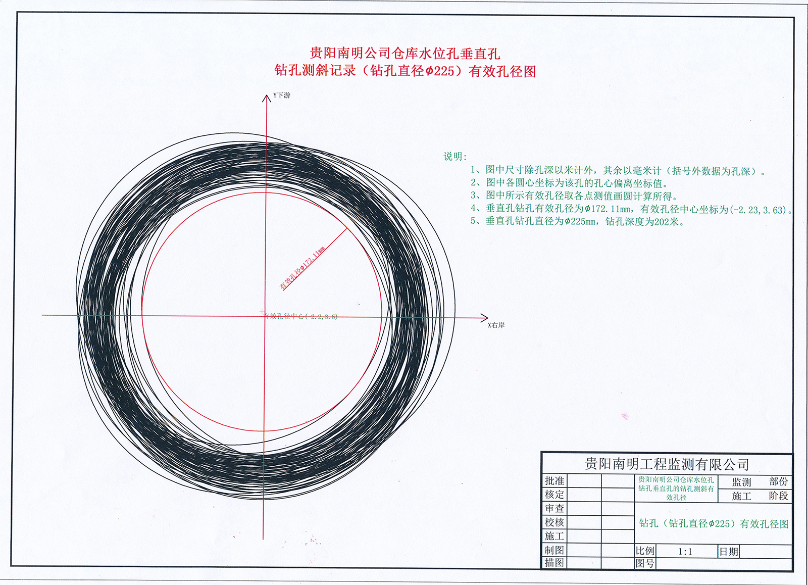 �������߿ͷ�